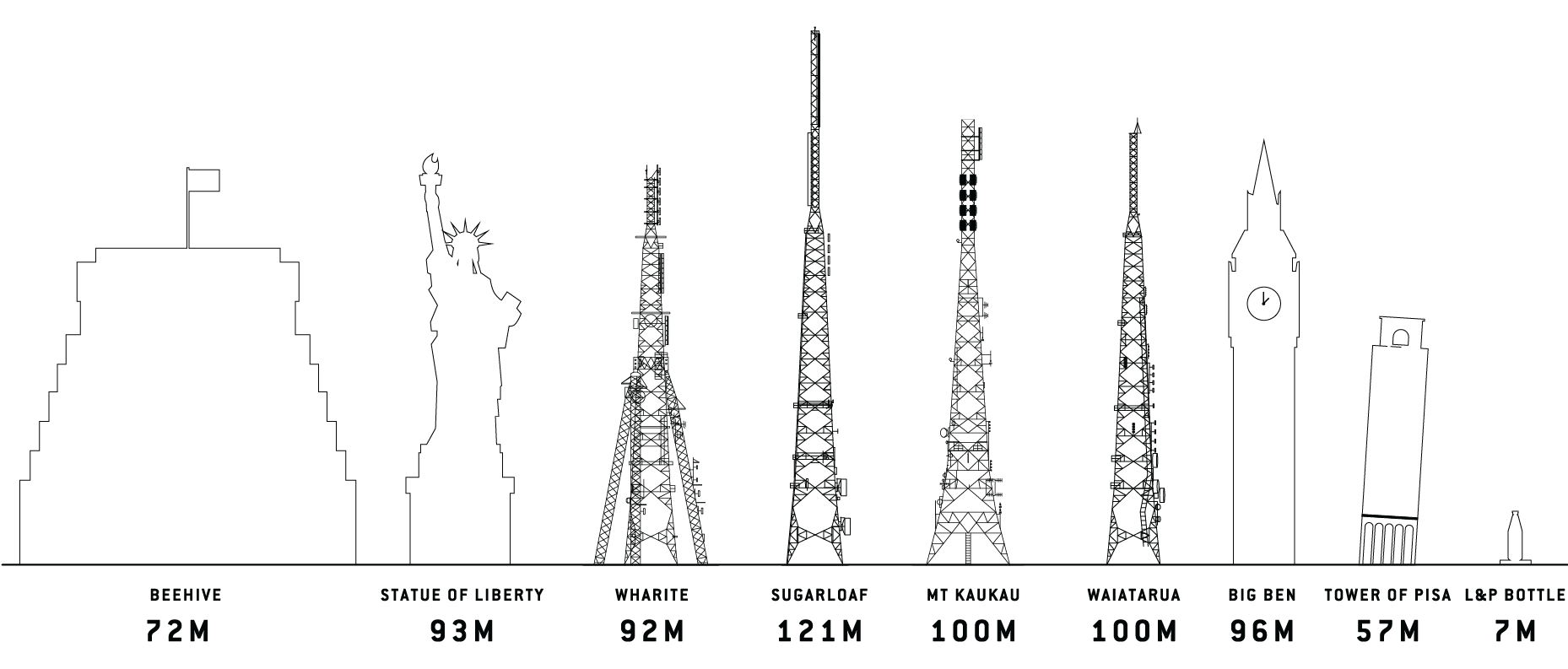 Tower Illustration